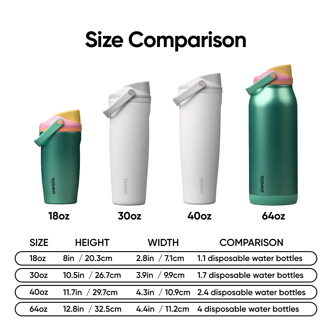 FreeSip® Sway - Image 6